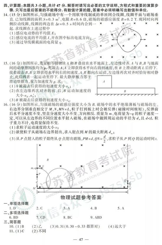 2019年高考物理真題及參考答案（江蘇卷）4