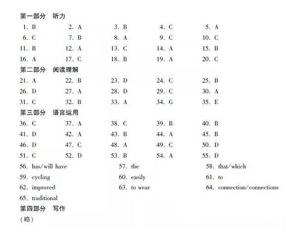 2019年高考英語真題及參考答案（浙江卷）9