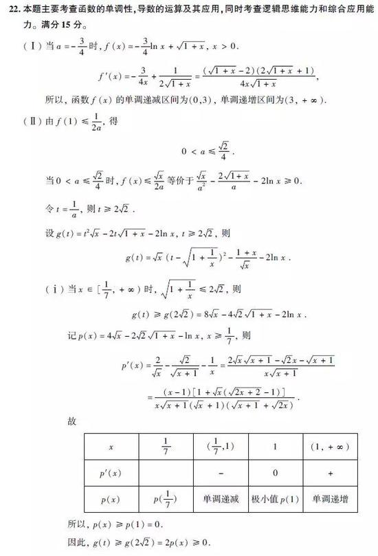 2019年高考數(shù)學真題及參考答案（浙江卷）7