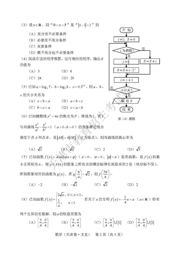 2019年高考文科數學真題及參考答案（天津卷）1